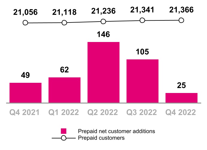 chart-91cf3709084d470a8ba.jpg