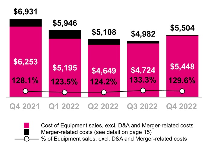 chart-958f3df345684c63b42.jpg