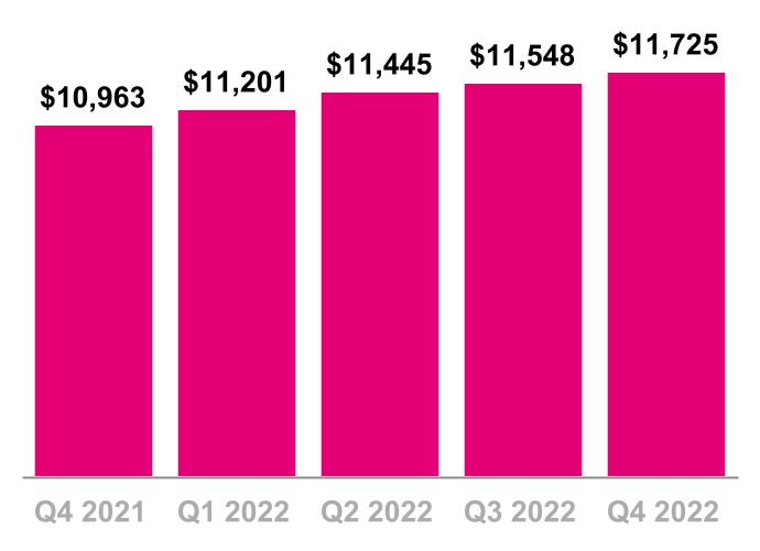 chart-a90c6b213aa8491c801.jpg