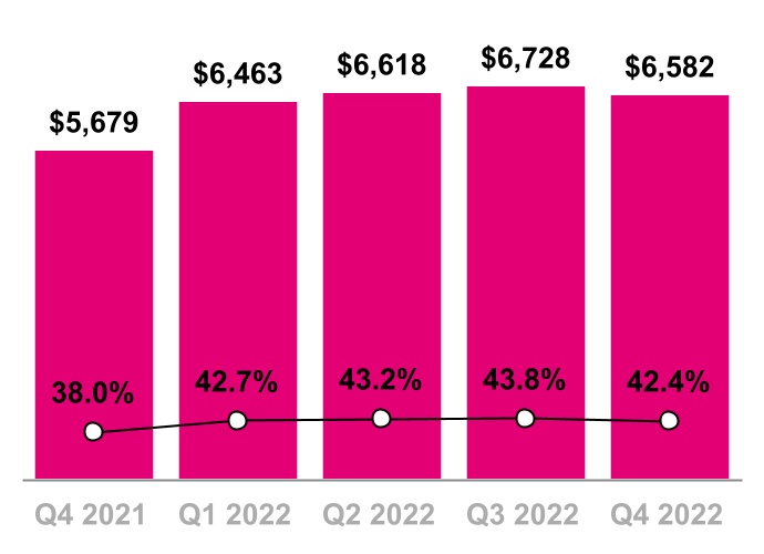 chart-ac1b6a5f506f4d009e0.jpg