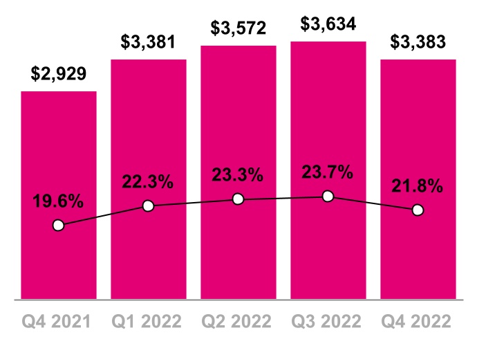 chart-be5a728bb4de4f19843.jpg