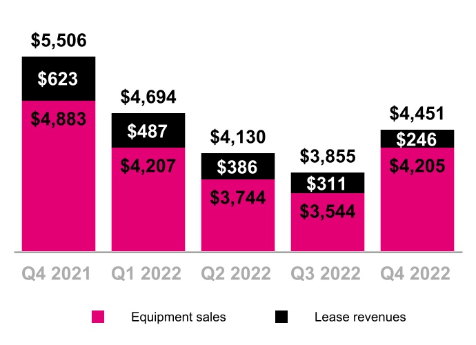 chart-c7c790b5e0744d2fafd.jpg