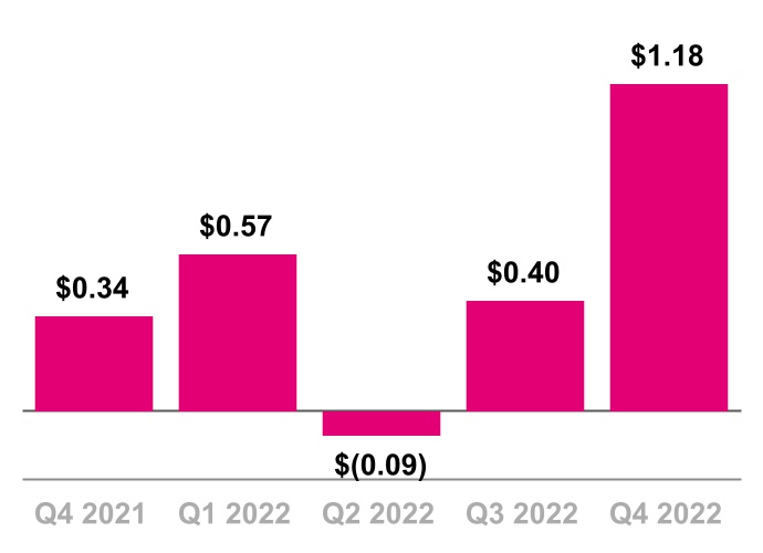 chart-db5d6e15ccc749c6be1.jpg