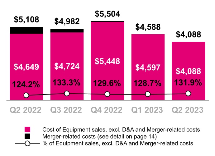 chart-17ea485f269a49acb90a.jpg