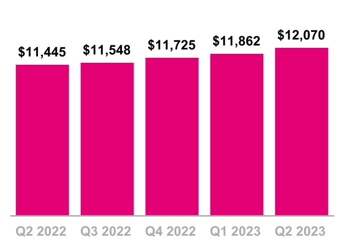 chart-1ac39f5367474cb8a8ca.jpg