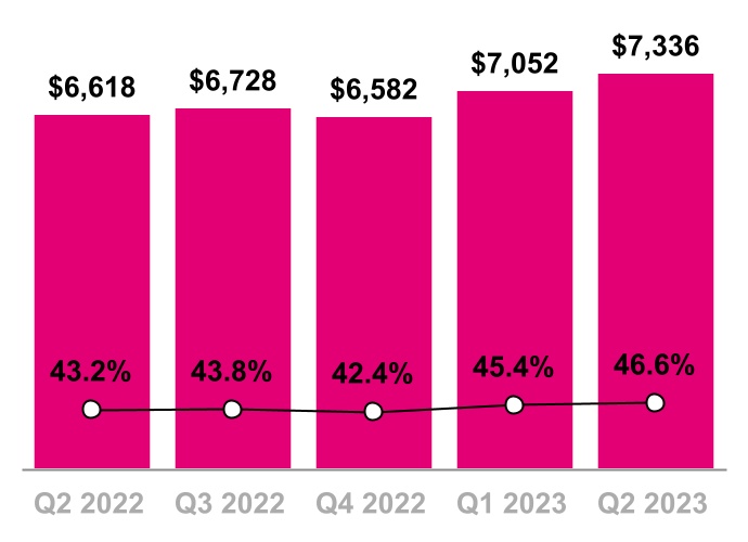 chart-35edb564a9754e1ab9aa.jpg