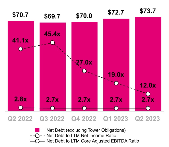 chart-545d37d2cf6a45b18a7a.jpg