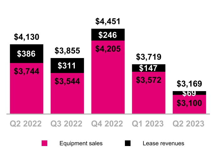 chart-6bc16487b1484a56a4fa.jpg