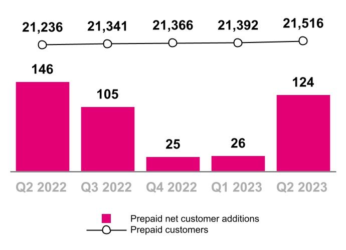 chart-6ec1a43ef72f4e00919a.jpg