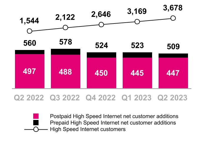 chart-823df90bbff342a789aa.jpg