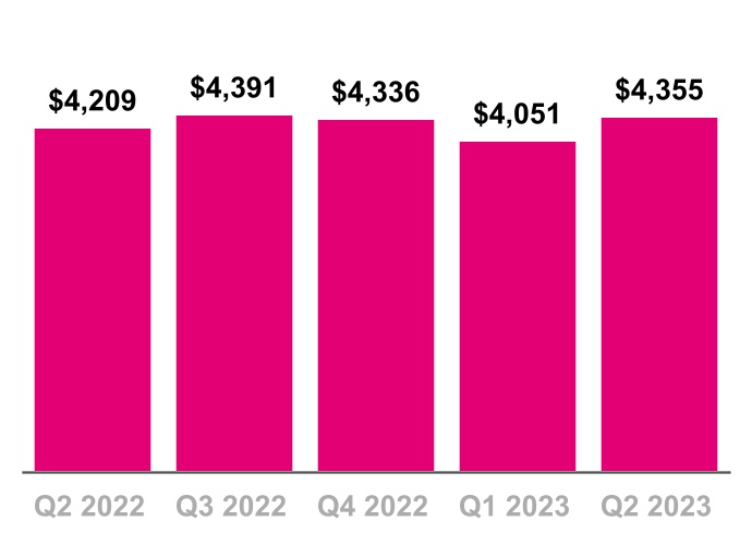 chart-8d7f837d05ba483caafa.jpg