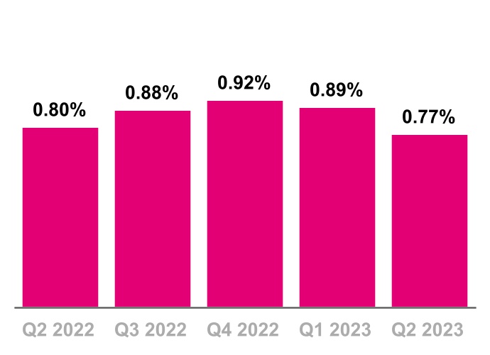 chart-ae38d88d30a44487935a.jpg