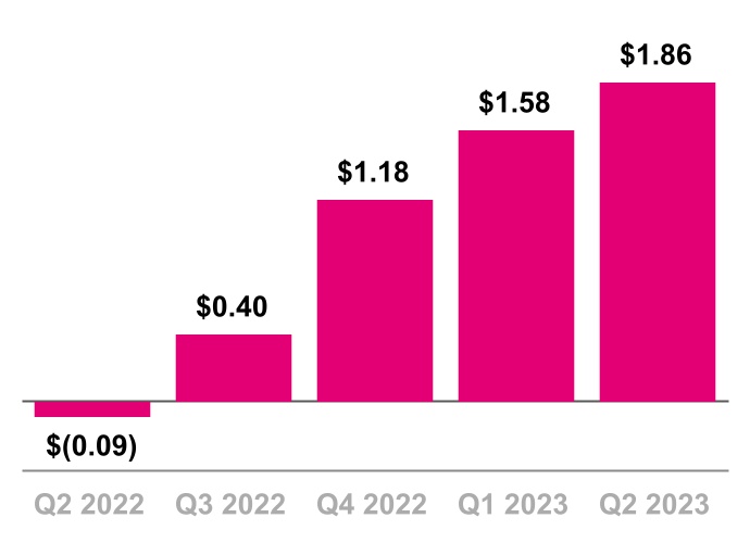 chart-b5186bb1da9540f5af6a.jpg