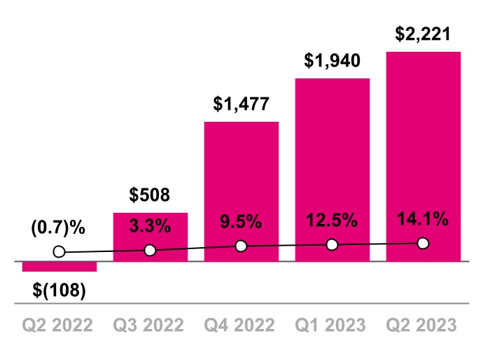 chart-b95ec23bc991427f842a.jpg