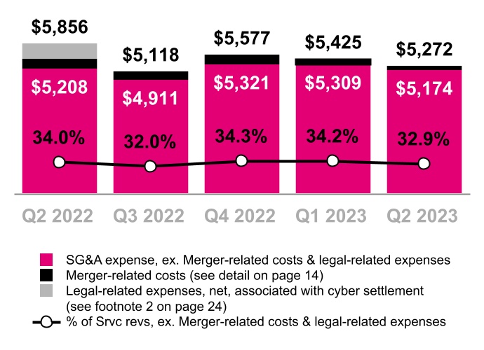 chart-bba65670e5754e47809a.jpg