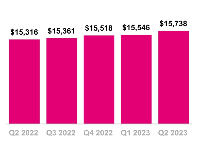 chart-debf0e61db7b49ae9c9a.jpg