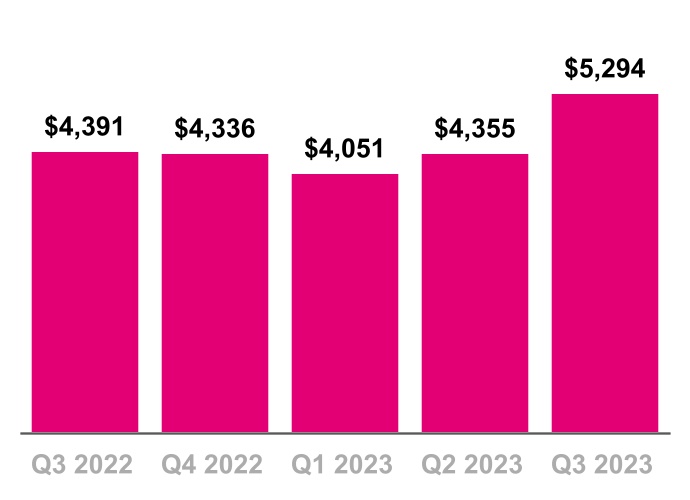 chart-0ee60852e80f43e68bb.jpg