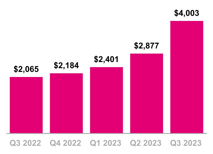 chart-24f5fe39331c48ec917.jpg