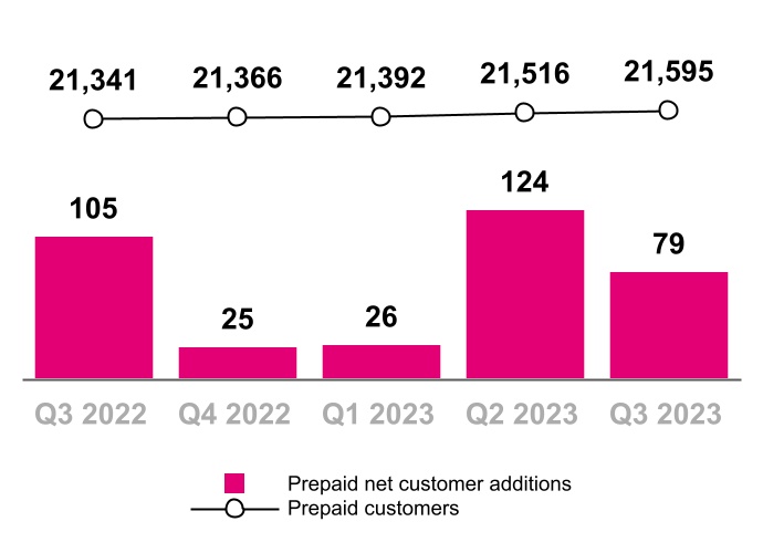 chart-5b57dab7050c42068d9.jpg