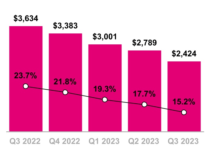 chart-7fc88cfe9539456bbb8.jpg