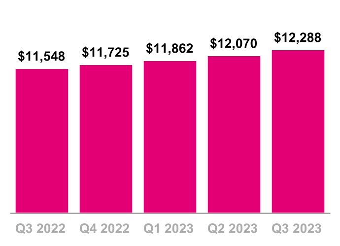 chart-9587cc9f5dd140a4b0e.jpg