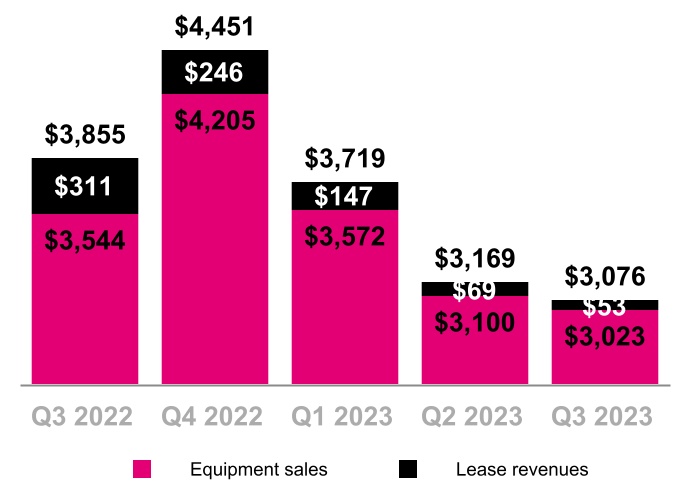 chart-95e7b5762ae84015b4a.jpg