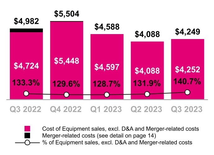 chart-a3adcd337dcb4f509e9.jpg