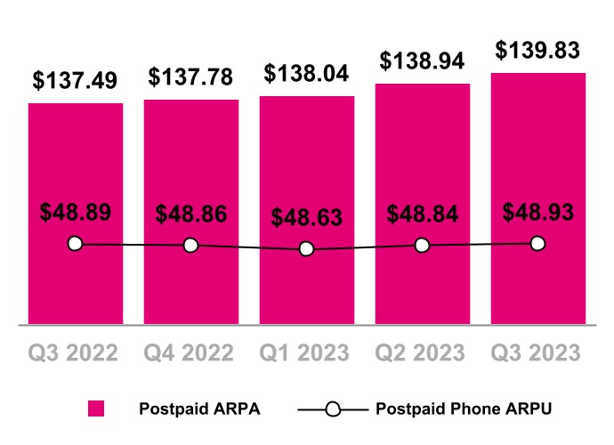 chart-a51c1c01df704a3ea86.jpg