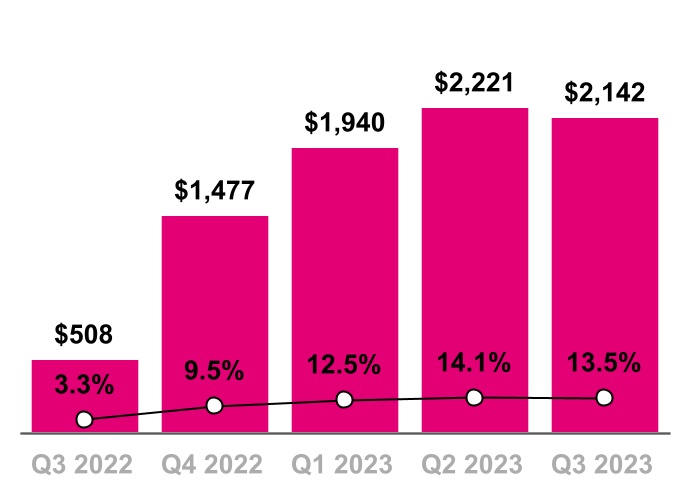 chart-b61913ef761c42479f2.jpg