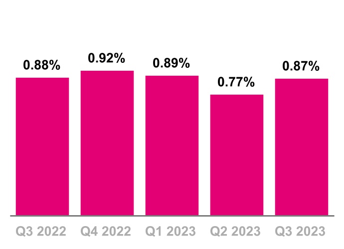 chart-c64490648fdb4a00841.jpg