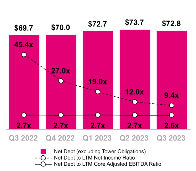 chart-fa66de4c26354d648be.jpg