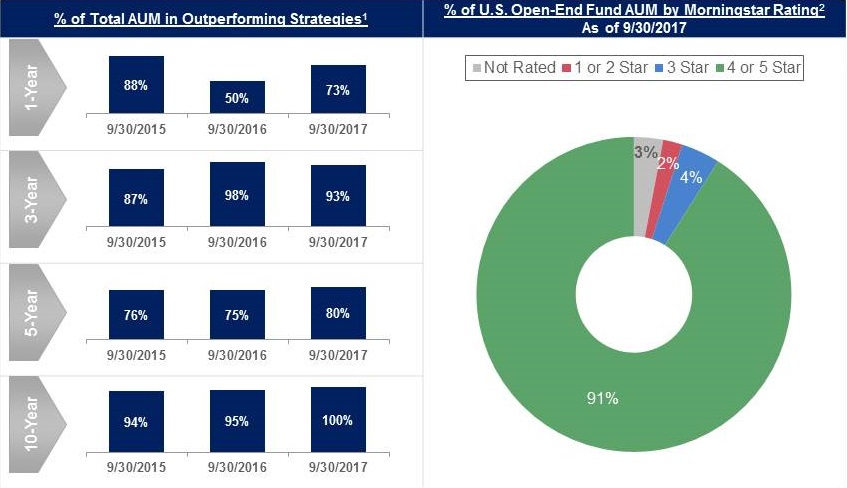 q32017earningspresentatioa03.jpg