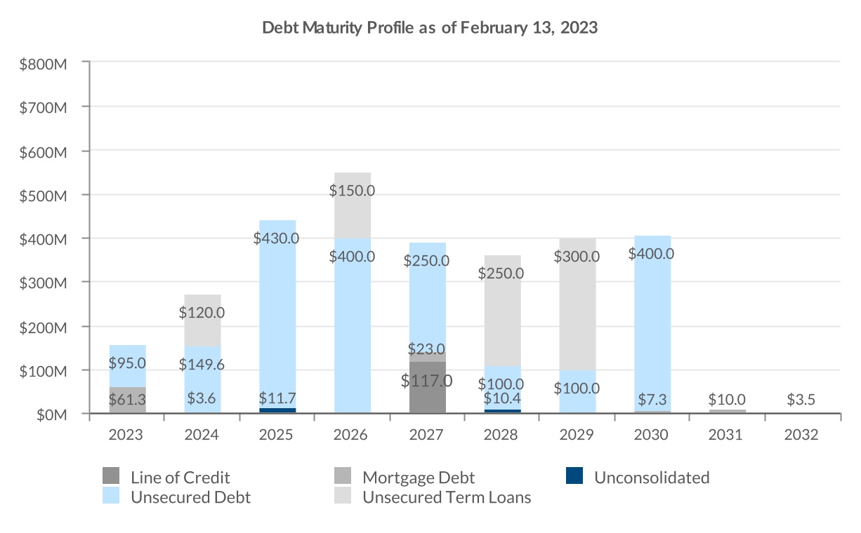 chart-f8a69571dbb74043943.jpg