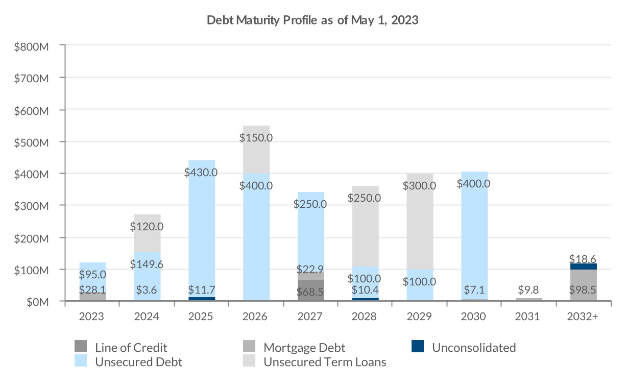 chart-886970dd65c04493a51.jpg