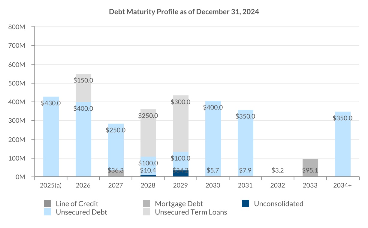 chart-34b8cc93880f4079856.jpg