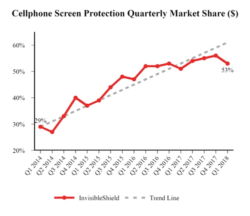 chart-eb76a1f429cde062a5b.jpg