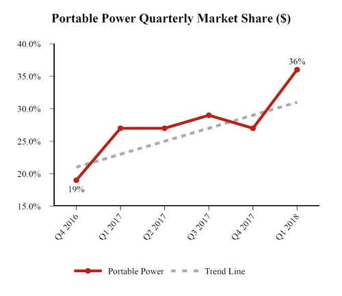 chart-ebf831df84a03920624.jpg