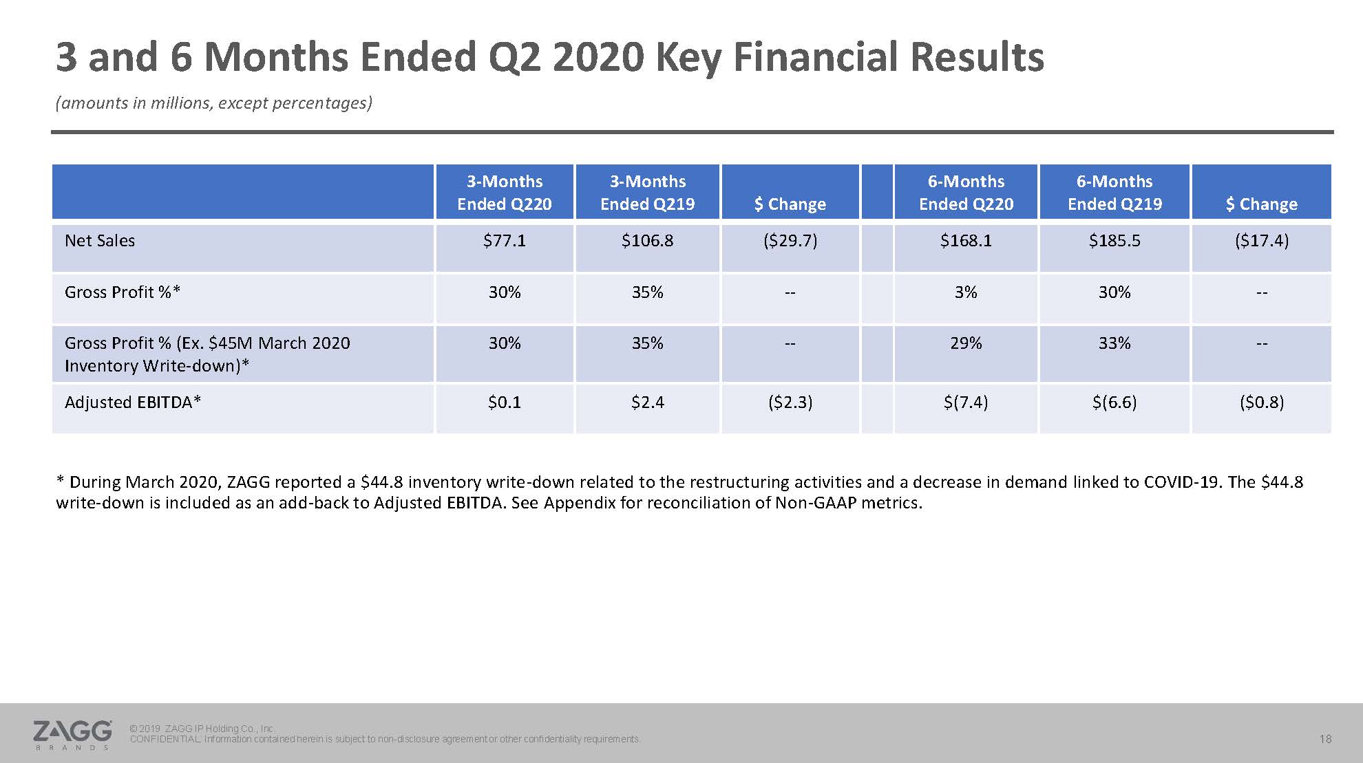 investordeck-2020septe26.jpg