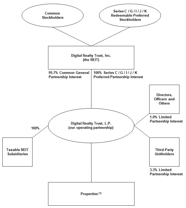 updatedflowchart72319.jpg