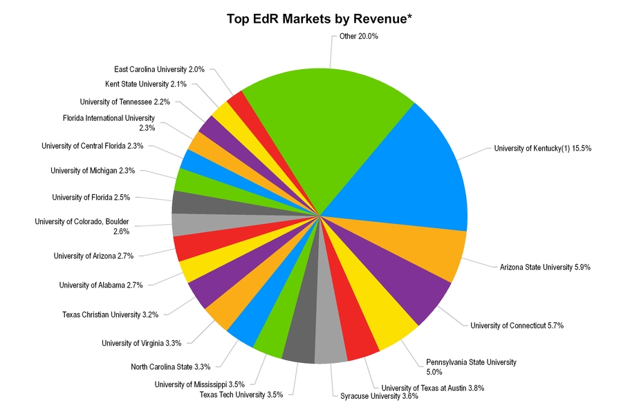 q32016suppl_chart-20183.jpg