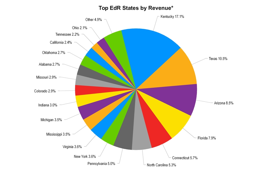 q32016suppl_chart-23024.jpg