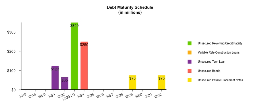 chart-134676dc777255a4a69.jpg