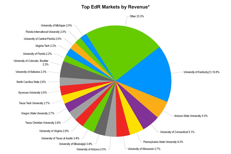 chart-93dce4bb59995fb395d.jpg