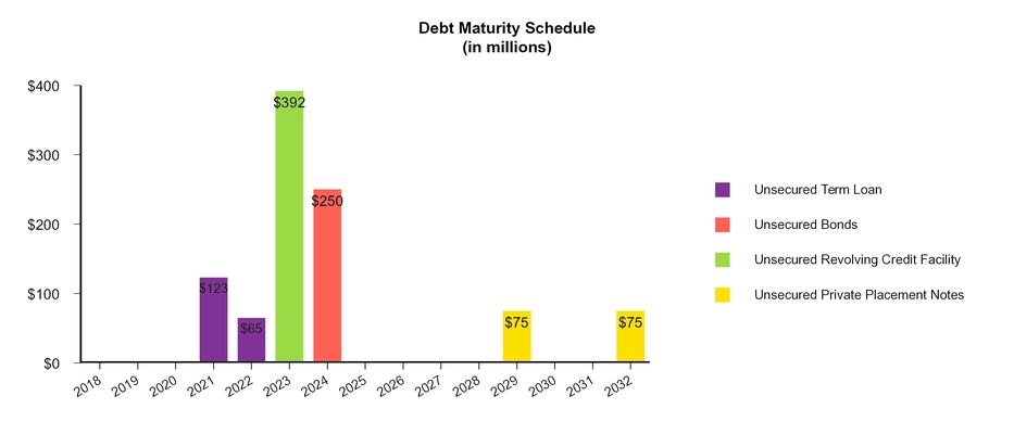 chart-07bf6a38e0615701a66.jpg