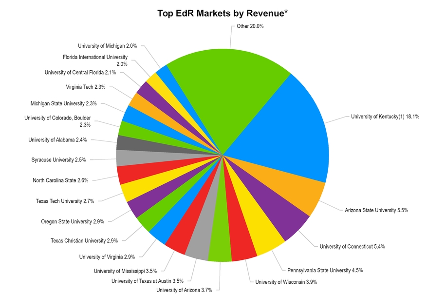 chart-8cff9d18045b5c8ab46.jpg