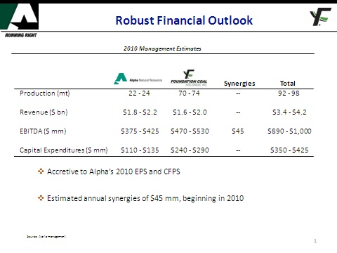 Slide 18