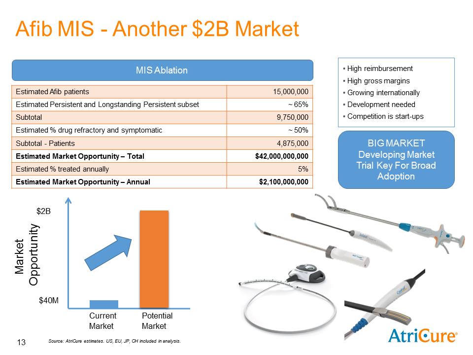 C:\Users\kjones\Desktop\Investor Book 01-07-2016 v2\Slide13.PNG