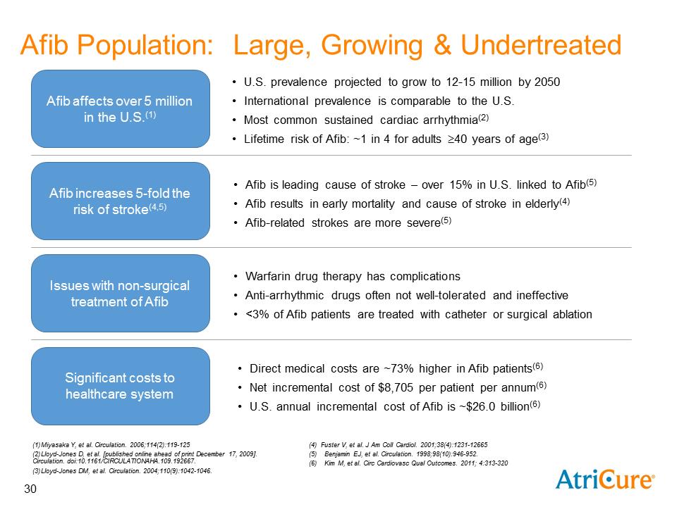 C:\Users\kjones\Desktop\Investor Book 01-07-2016 v2\Slide30.PNG