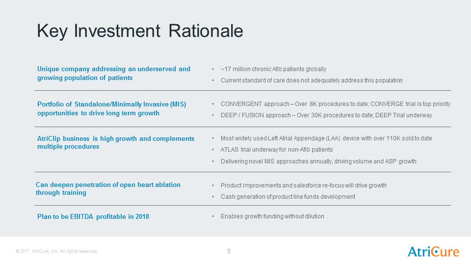 J:\SEC Filings\8-K\Infestor Presentation Aug17\AtriCure Investor Presentation Aug 2017\Slide5.PNG