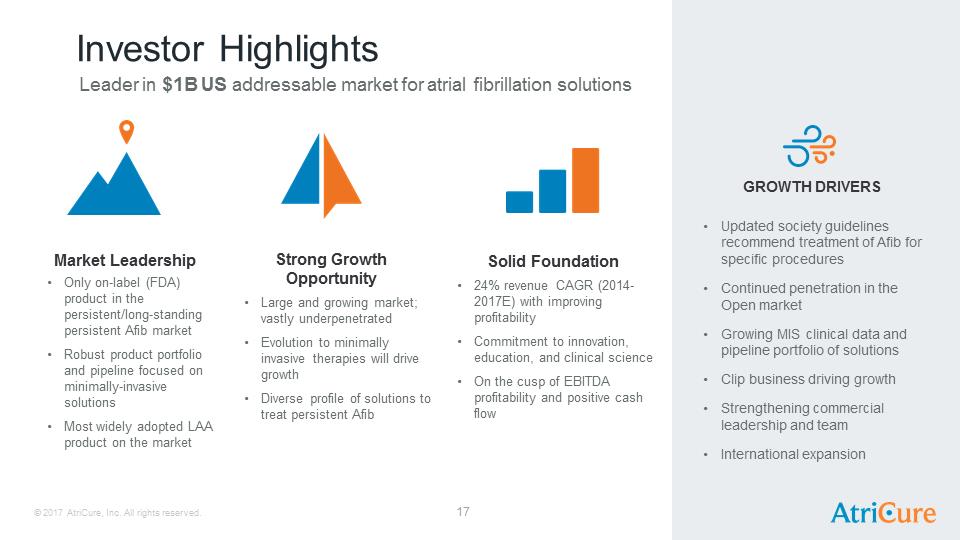 J:\SEC Filings\8-K\Infestor Presentation Aug17\AtriCure Investor Presentation Aug 2017\Slide17.PNG